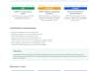 automate your google sheets business workflow